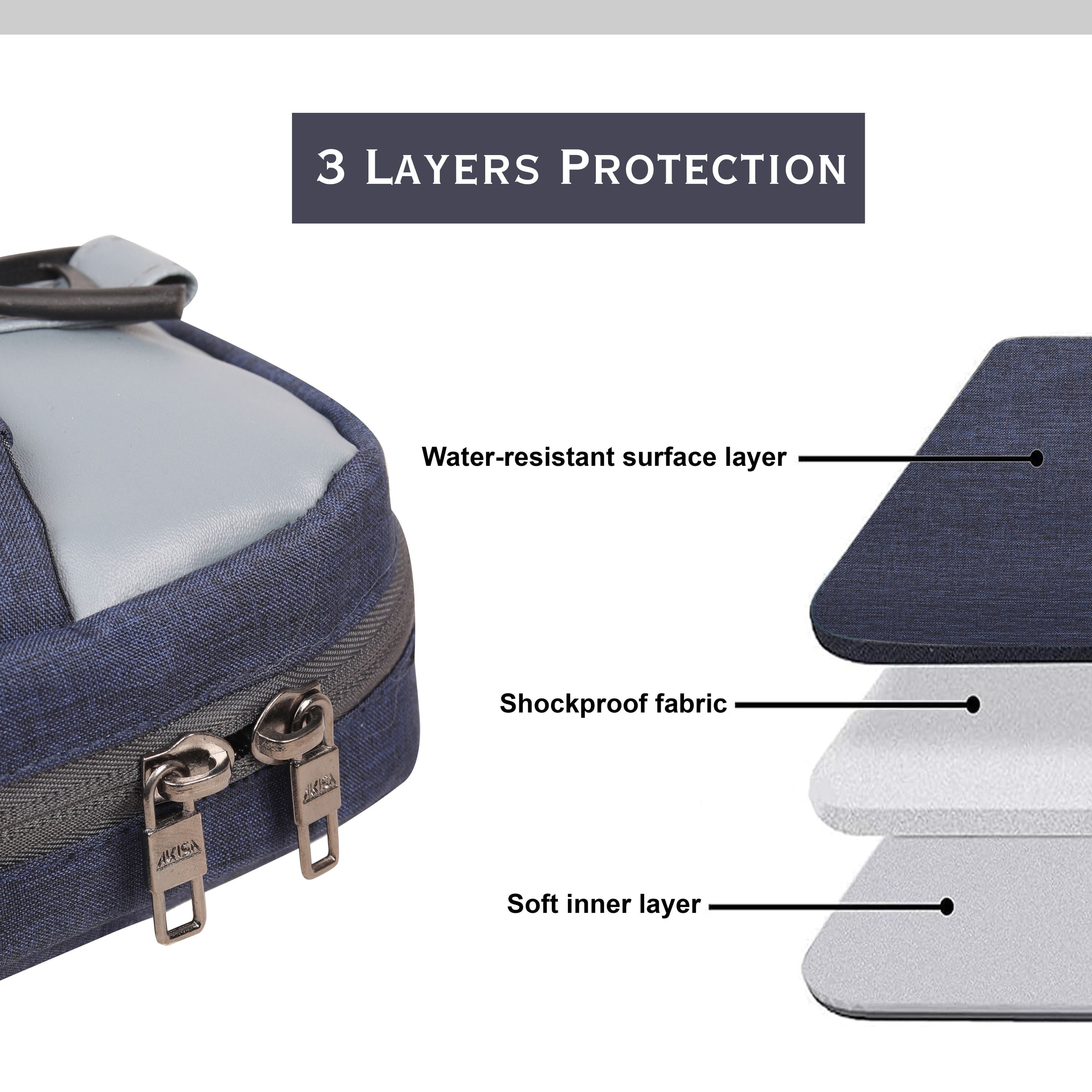 AKISA Magma Premium 15.6" Laptop Sleeve - Dark Blue