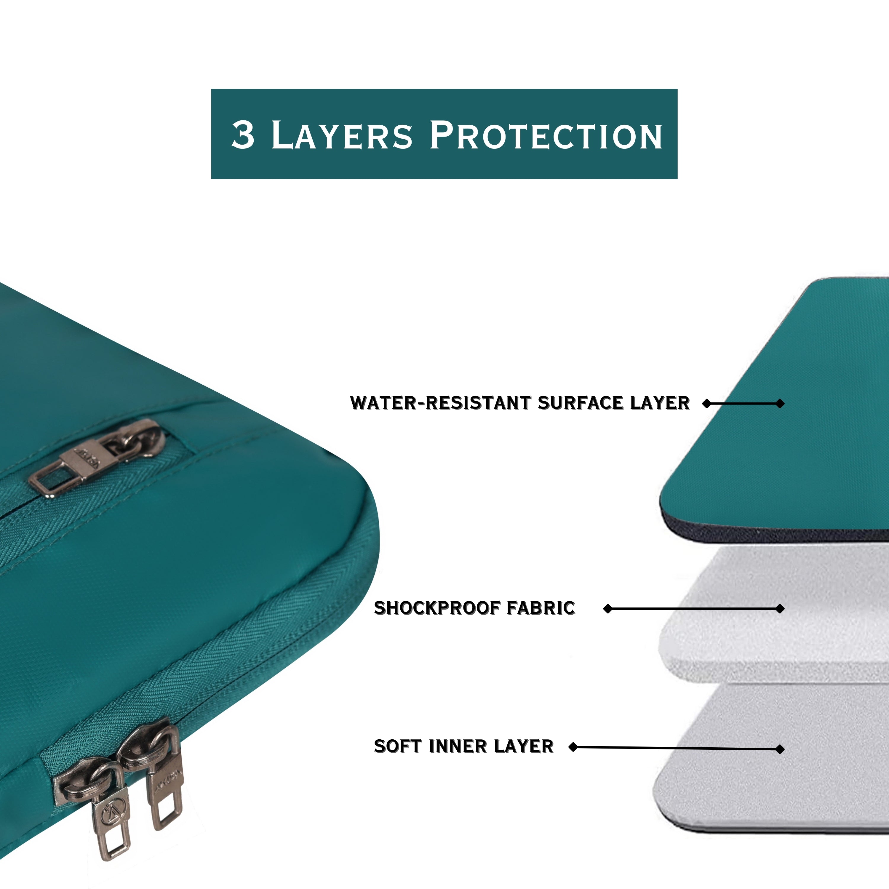AKISA 15.6" Laptop Sleeve with Handle - Teal