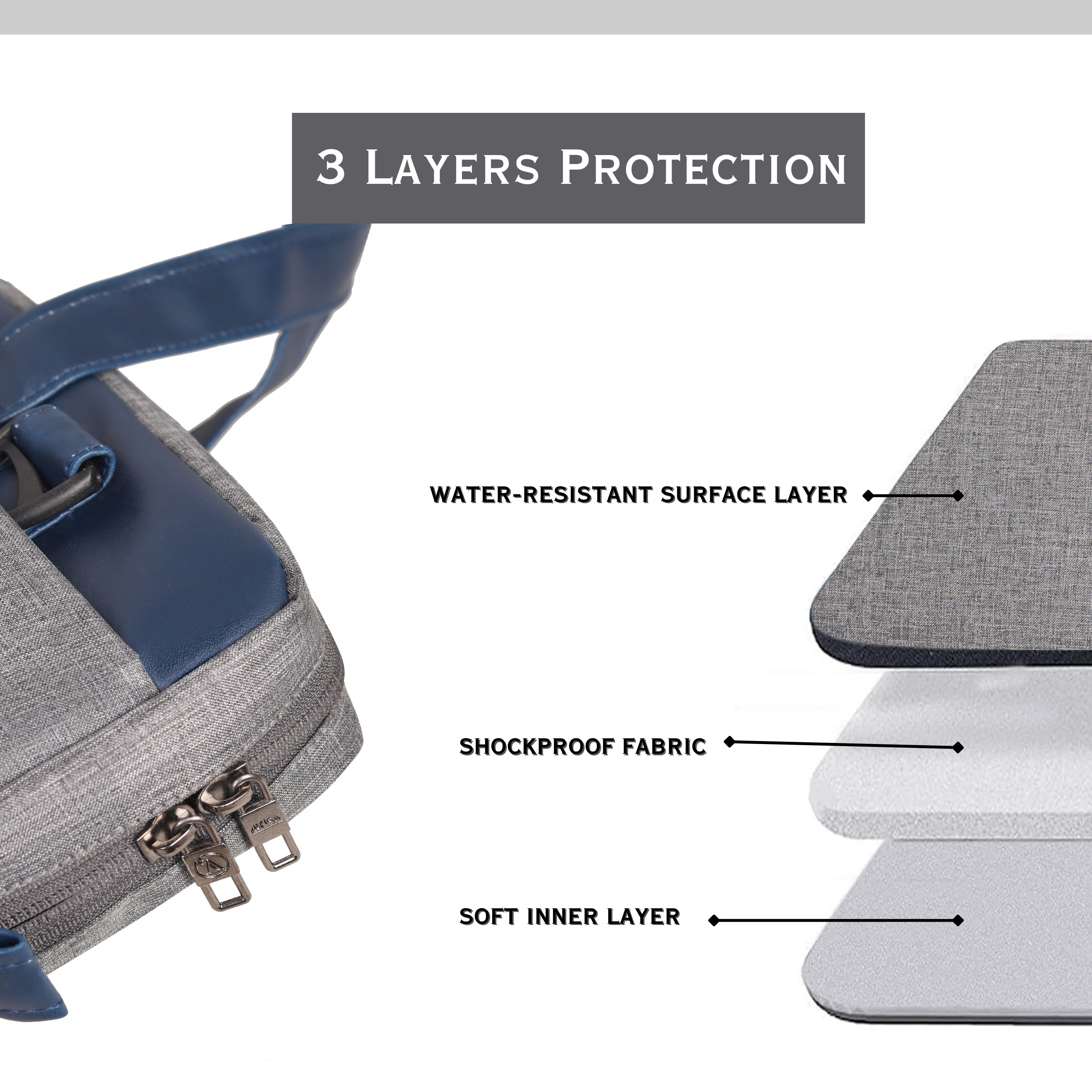 AKISA Magma Premium 15.6" Laptop Sleeve - Grey/Dark Blue